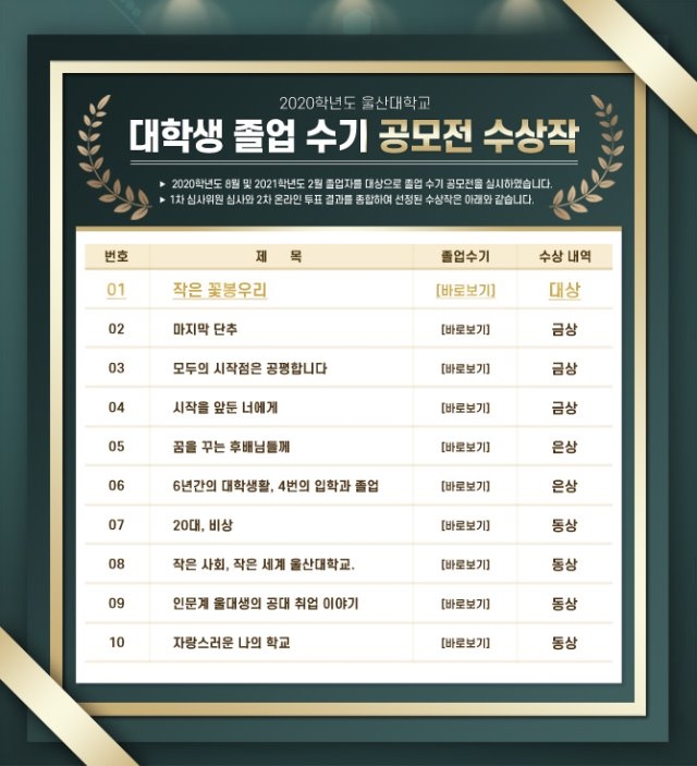 2021_graduation_competition_winner.jpg